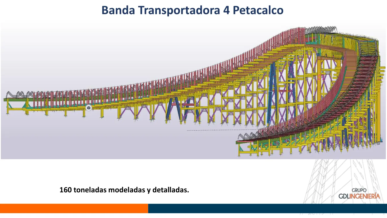 Modelo de banda transportadora en Petacalco
